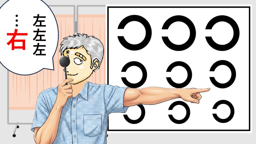 視力検査ボードを前に右と左を間違えるテリーマン。右足で蹴るボケを自虐的に再現