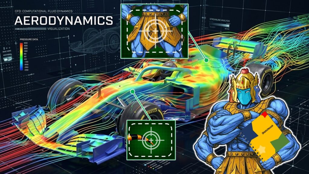 三藐三菩提エプロンで空気抵抗を減らし、落下速度を上げるアシュラマンをF1空力デザイナーになぞらえたエアロダイナミクス風イラスト