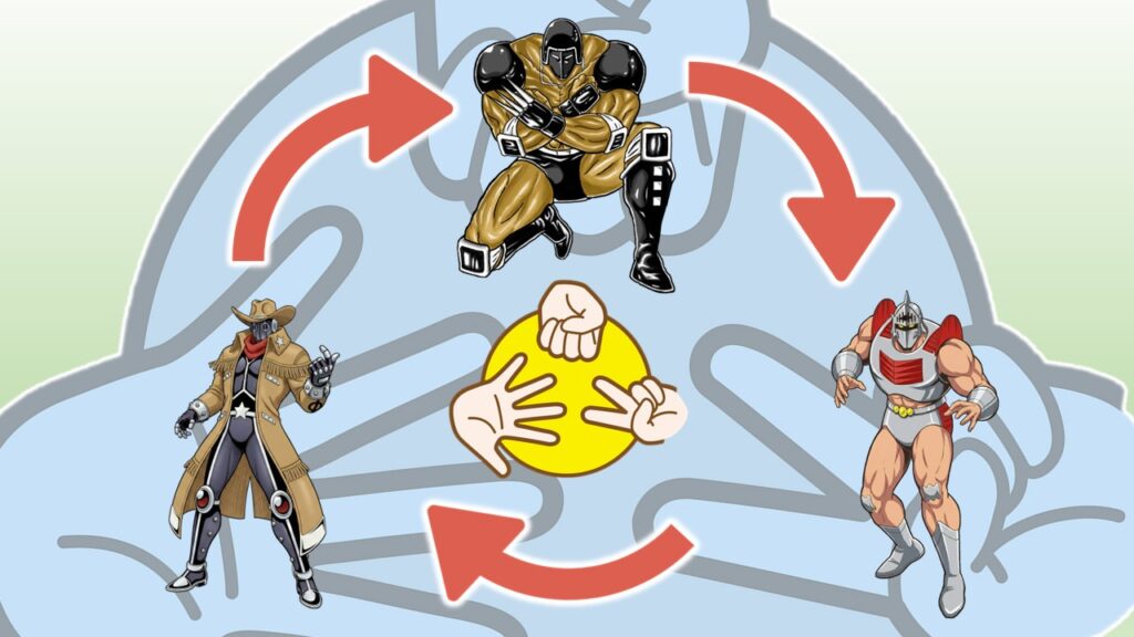 ロビン・ウォーズマン・ペシミマンの関係性を“じゃんけん三すくみ”で表現したイラスト。師弟対決の可能性を示唆する構図